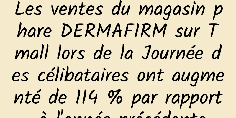 Les ventes du magasin phare DERMAFIRM sur Tmall lors de la Journée des célibataires ont augmenté de 114 % par rapport à l'année précédente