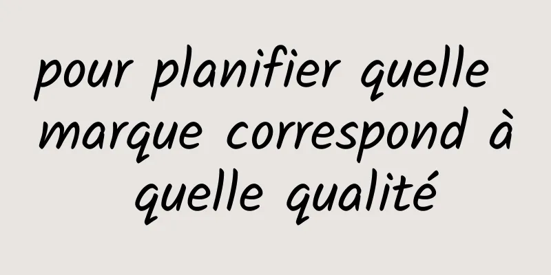 pour planifier quelle marque correspond à quelle qualité