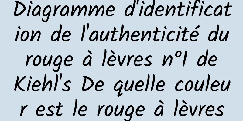 Diagramme d'identification de l'authenticité du rouge à lèvres n°1 de Kiehl's De quelle couleur est le rouge à lèvres