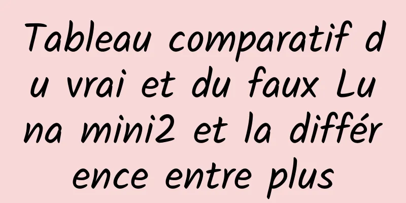 Tableau comparatif du vrai et du faux Luna mini2 et la différence entre plus