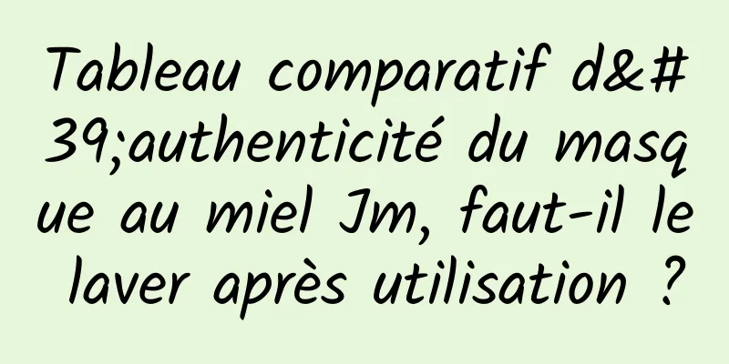Tableau comparatif d'authenticité du masque au miel Jm, faut-il le laver après utilisation ?