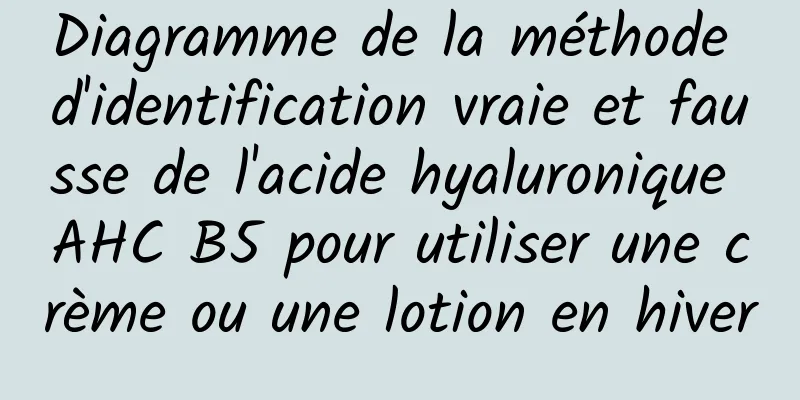 Diagramme de la méthode d'identification vraie et fausse de l'acide hyaluronique AHC B5 pour utiliser une crème ou une lotion en hiver
