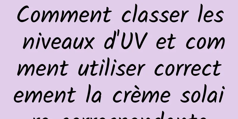 Comment classer les niveaux d'UV et comment utiliser correctement la crème solaire correspondante