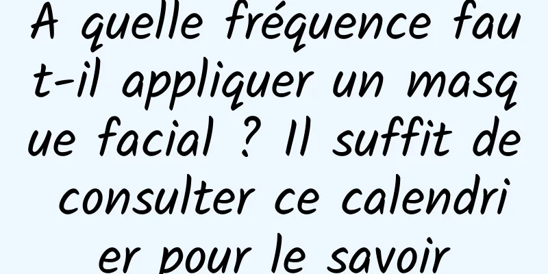 À quelle fréquence faut-il appliquer un masque facial ? Il suffit de consulter ce calendrier pour le savoir