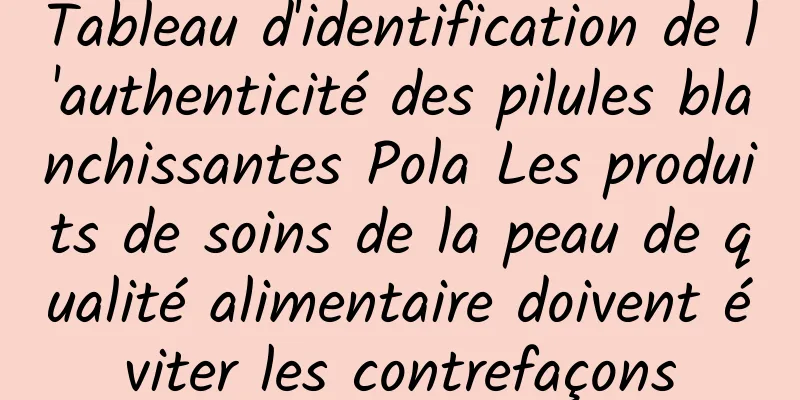 Tableau d'identification de l'authenticité des pilules blanchissantes Pola Les produits de soins de la peau de qualité alimentaire doivent éviter les contrefaçons