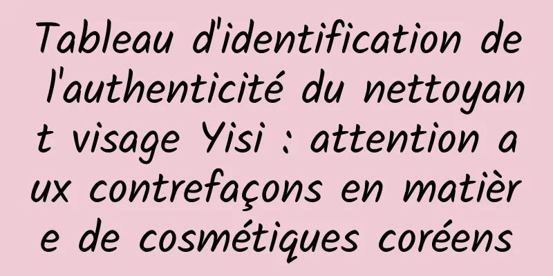 Tableau d'identification de l'authenticité du nettoyant visage Yisi : attention aux contrefaçons en matière de cosmétiques coréens