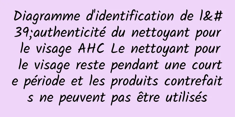 Diagramme d'identification de l'authenticité du nettoyant pour le visage AHC Le nettoyant pour le visage reste pendant une courte période et les produits contrefaits ne peuvent pas être utilisés
